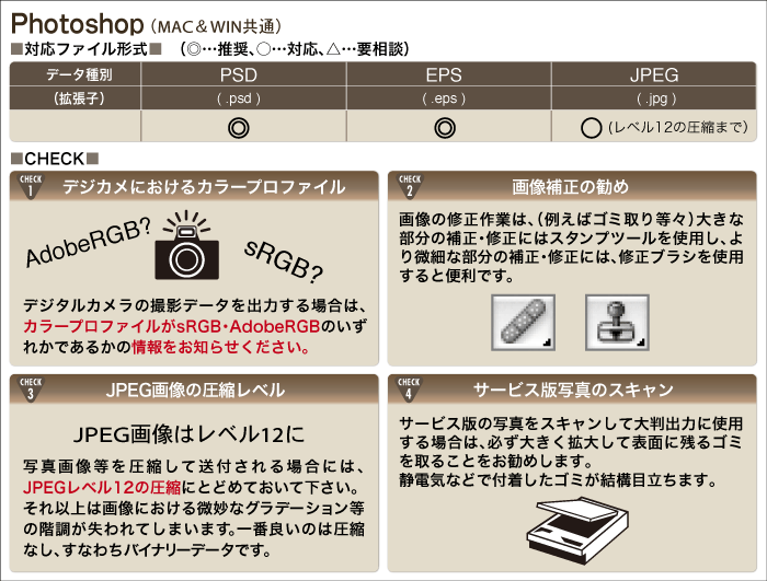 大判出力・大判プリント/フォトショップでの作成注意事項