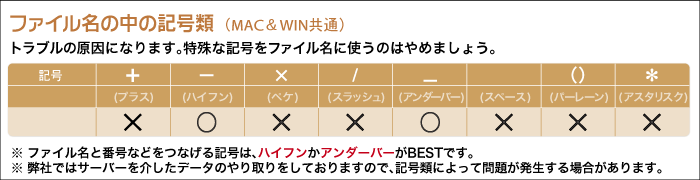 大判出力・大判プリント/ファイル名についての注意事項