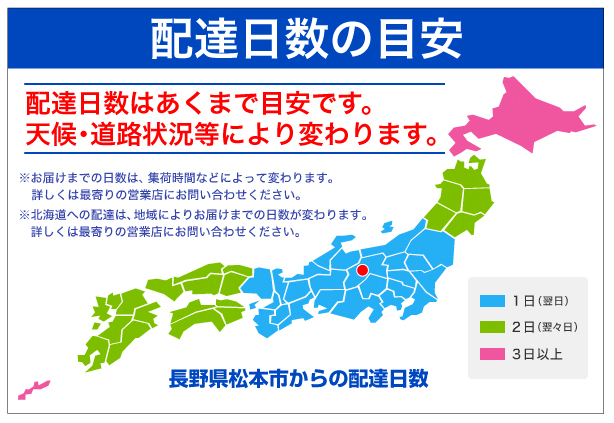 佐川便の配達日数目安／ウィンバードの大判印刷