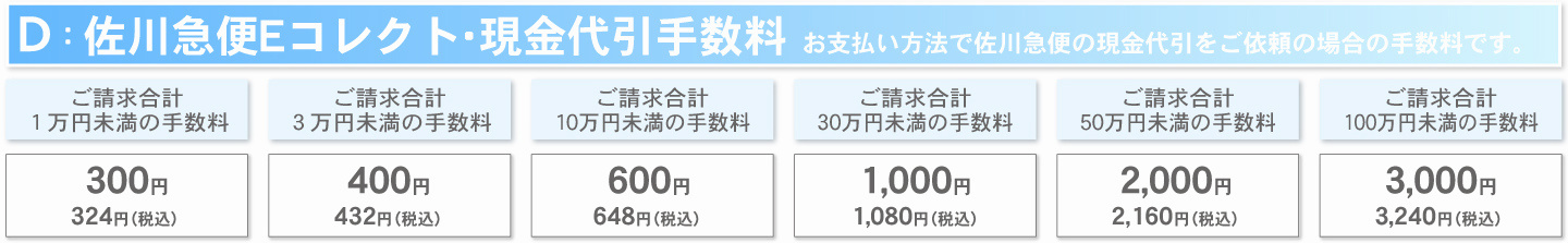 佐川急便Eコレクト現金代引手数料