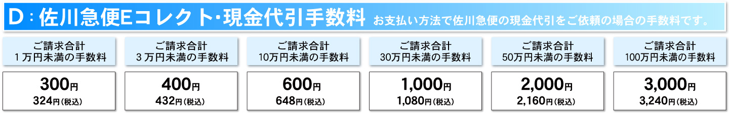 佐川急便Eコレクト現金代引手数料