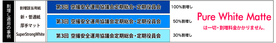 ウィンバードの長尺印刷(横断幕・垂れ幕)の割増し料金設定
