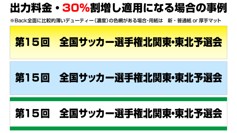 長尺印刷料金の割増し適用事例30％