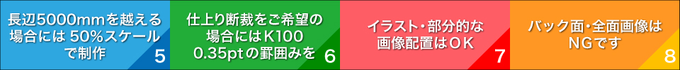 ウィンバードの長尺印刷(横断幕・垂れ幕)イラストレータで作成注意点5~8