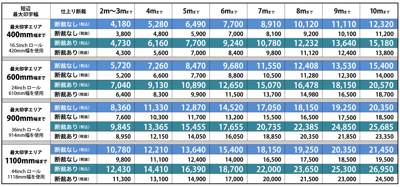 ウィンバードの長尺印刷(横断幕・垂れ幕)Pure White Matte/料金表