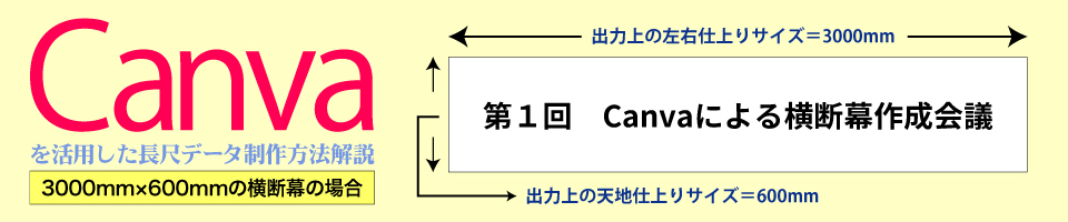 Canvaによる横断幕の制作方法解説